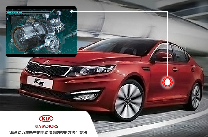 代理現(xiàn)代·起亞汽車(chē)新能源專(zhuān)利